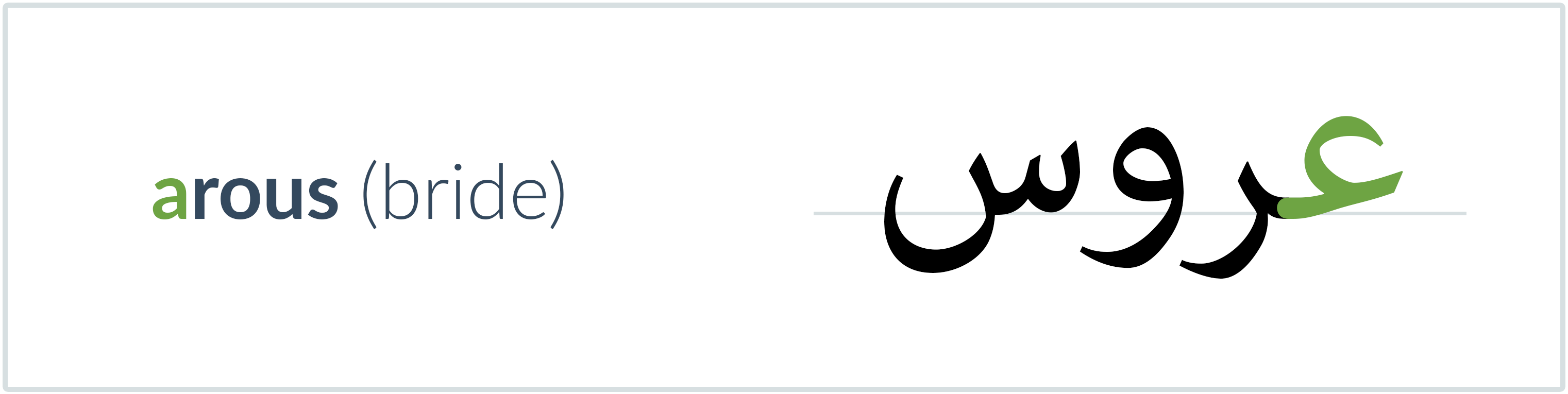 bride in Arabic — عروس