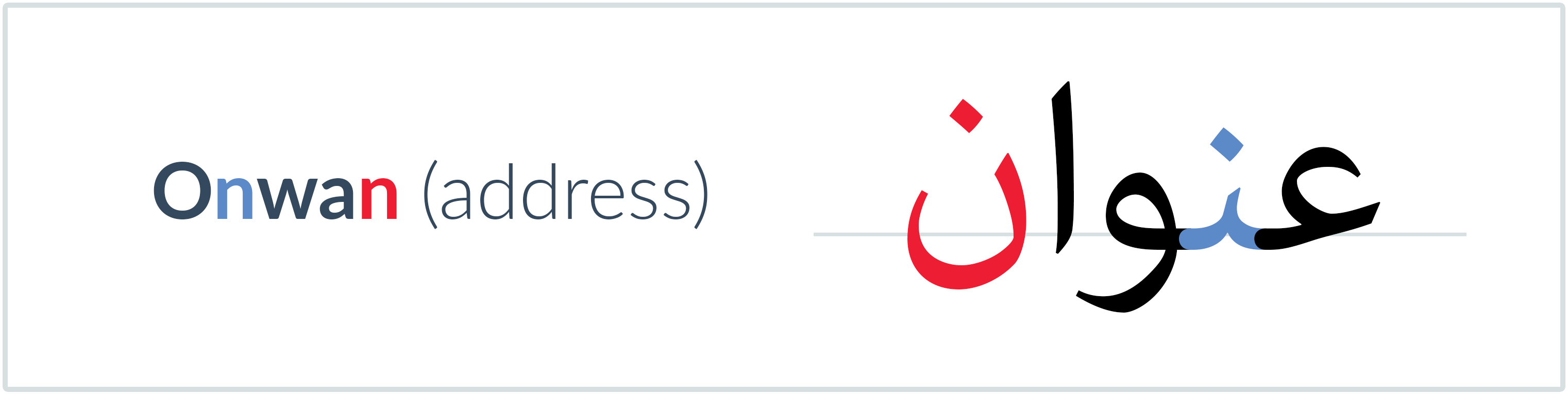 address in Arabic — عنوان
