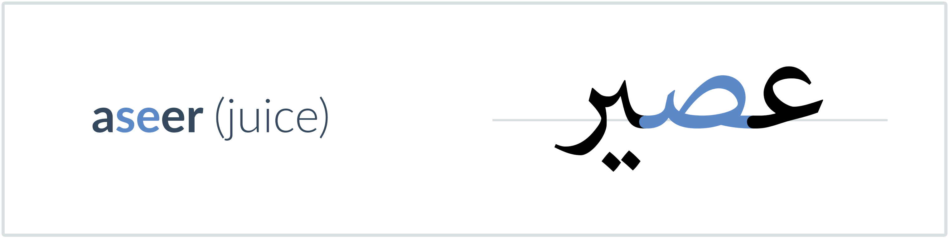 juice in Arabic — عصير