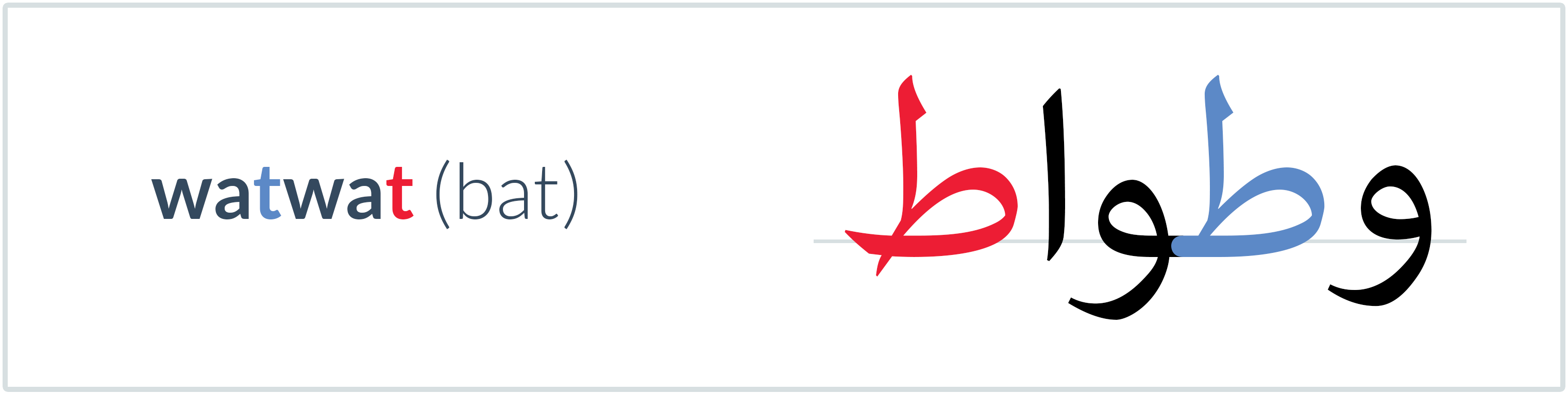 bat in Arabic — وطواط
